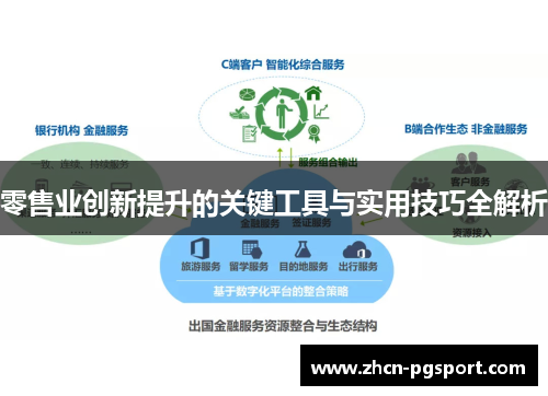 零售业创新提升的关键工具与实用技巧全解析