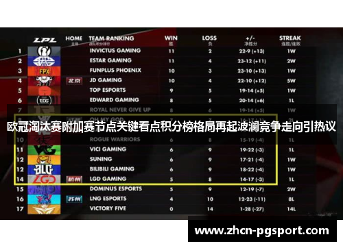 欧冠淘汰赛附加赛节点关键看点积分榜格局再起波澜竞争走向引热议